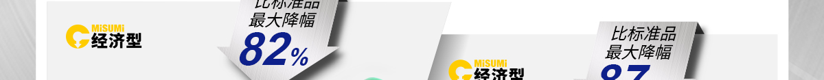 比米思米標(biāo)準(zhǔn)品最大降低82%