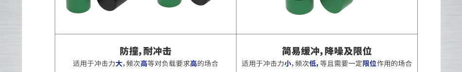 簡(jiǎn)易緩沖，降噪及限位