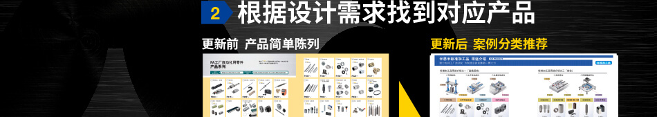 米思米目錄巨人： FA目錄