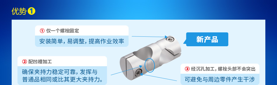 結(jié)構(gòu)簡(jiǎn)單,易調(diào)整