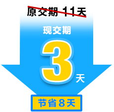節(jié)省8天