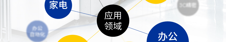 應(yīng)用領(lǐng)域