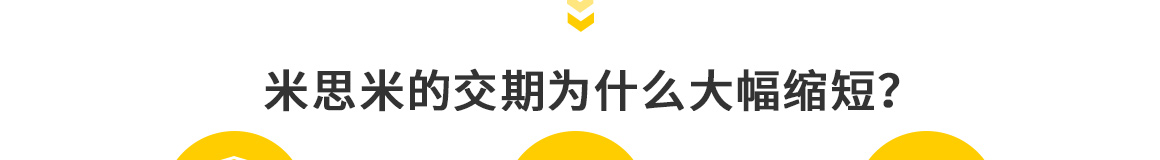 米思米的交期為什么大幅度縮短