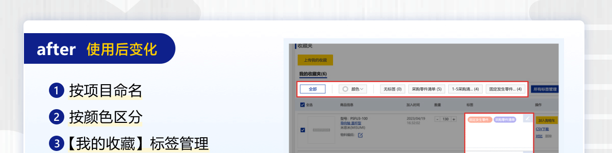 after使用后變化