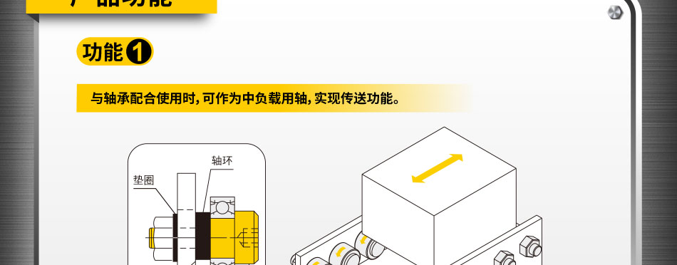 與軸承配合使用時，可作為中負(fù)載用軸，實現(xiàn)傳送功能