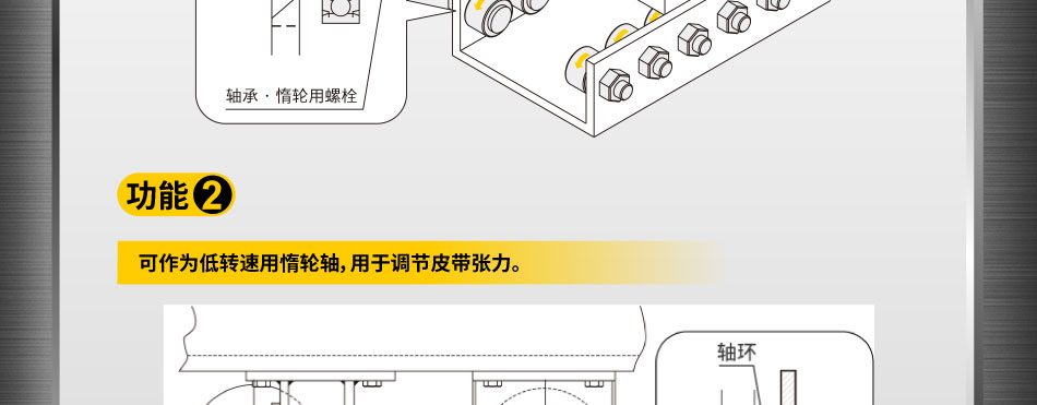 可作為低轉(zhuǎn)速用惰輪軸，用于調(diào)節(jié)皮帶張力