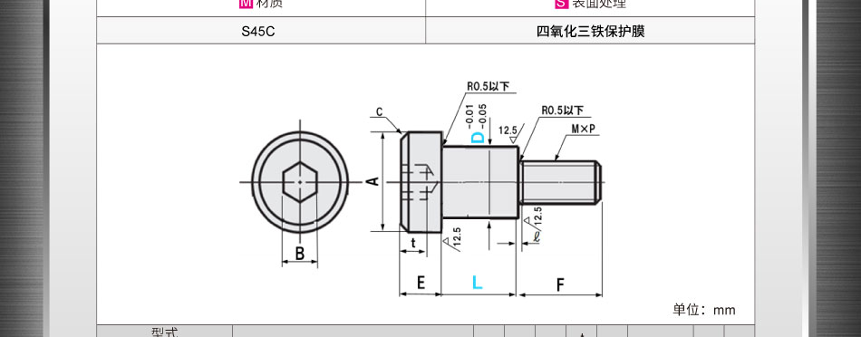 ※高負(fù)載高轉(zhuǎn)速用途，適用外徑(g6) 推薦：懸臂銷、支點銷