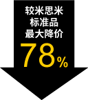 較米思米標(biāo)準(zhǔn)品最大降價(jià)78%