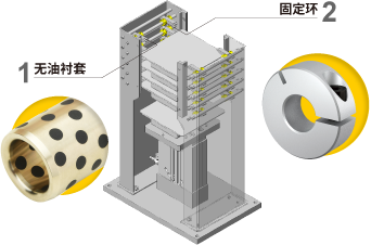 無(wú)油襯套 固定環(huán)