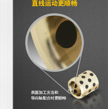 直線軸承-試驗條件