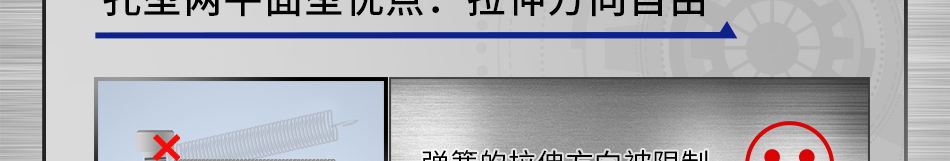 孔型兩平面型優(yōu)點：拉伸方向自由