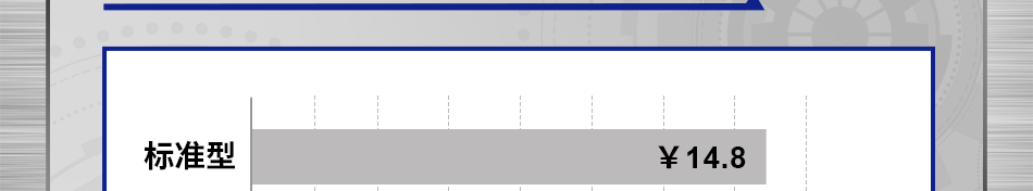 超低價格 —— 6個起售	