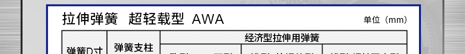 拉伸彈簧、拉伸彈簧用支柱使用組合表