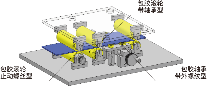 經(jīng)濟(jì)型聚氨酯包膠滾輪 使用案例