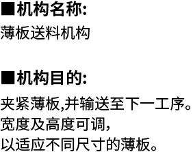 經(jīng)濟(jì)型聚氨酯包膠滾輪 使用案例