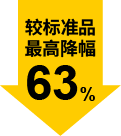 最高降幅63%