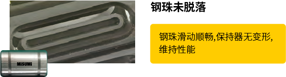米思米經(jīng)濟型