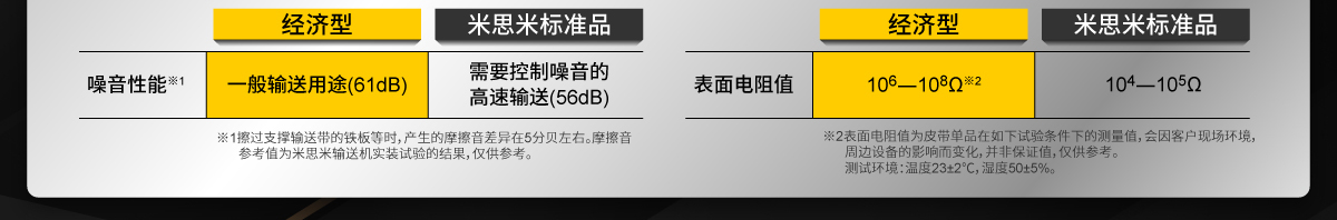 購(gòu)低價(jià)