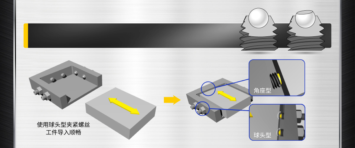 夾緊螺絲使用例