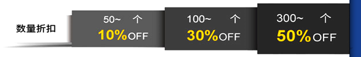 批量訂購再享折上折!
