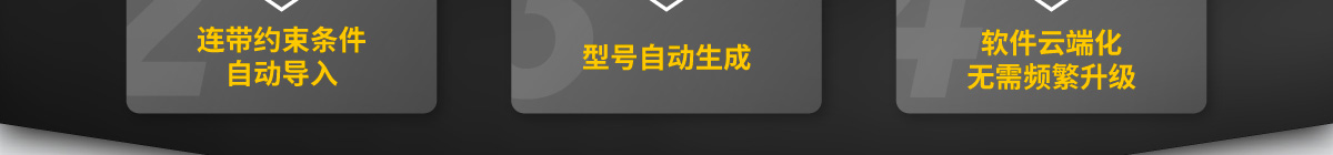 機(jī)械設(shè)計(jì)師 煩惱全解決