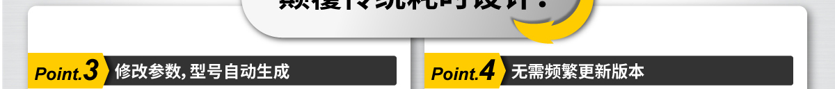 顛覆傳統(tǒng)耗時(shí)設(shè)計(jì)!