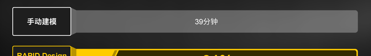 使用RAPID Design 傳統(tǒng)手動(dòng)建模