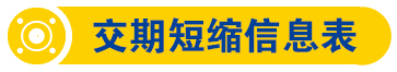 短交期交易表