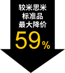較米思米標(biāo)準(zhǔn)品最大降價59%