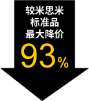 較米思米標(biāo)準(zhǔn)品最大降價93%