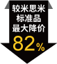 較米思米標準品最大降價82%