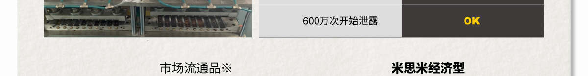 耐久性品質保證