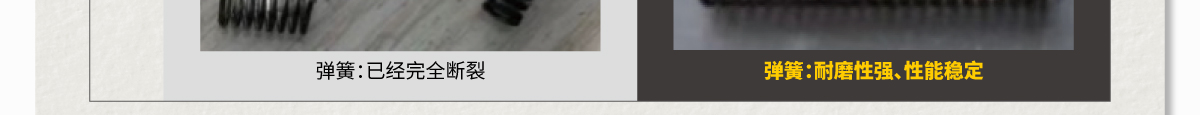 耐久性品質保證