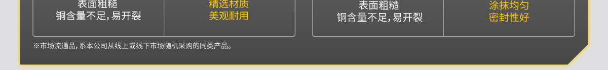 特別推薦2：快速接頭