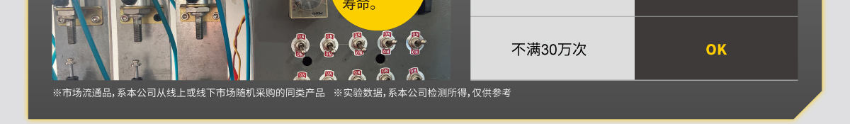 特別推薦3：緩沖器