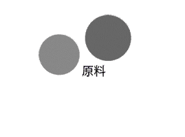 進口原材料 保證密度