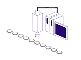 進口原材料 保證合格品