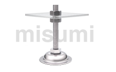 調(diào)整塊 金屬標準型