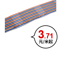 扁平線 彩排并分型