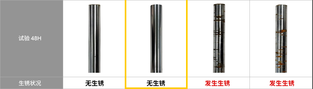 鹽水噴霧試驗(yàn)