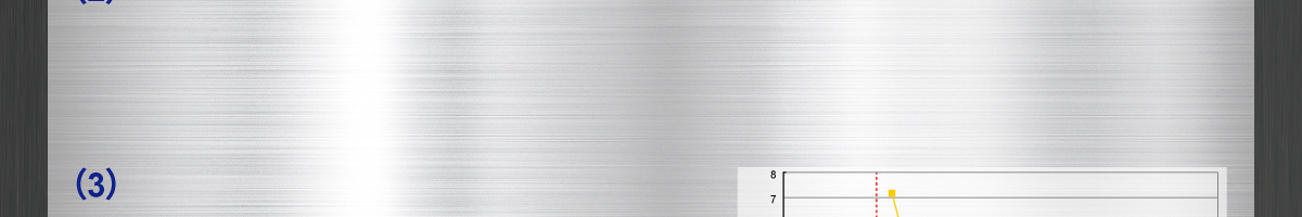 購(gòu)買(mǎi)旭塑潔螺桿清洗料的理由