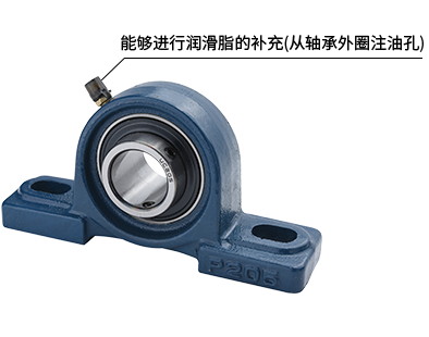 帶立式座外球面軸承