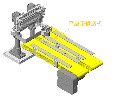 平皮帶輸送機