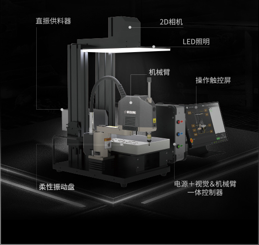專為小工件上料而生