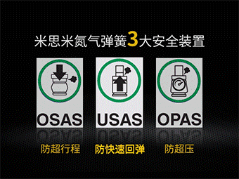 3大被動安全裝置,助力安全生產(chǎn)