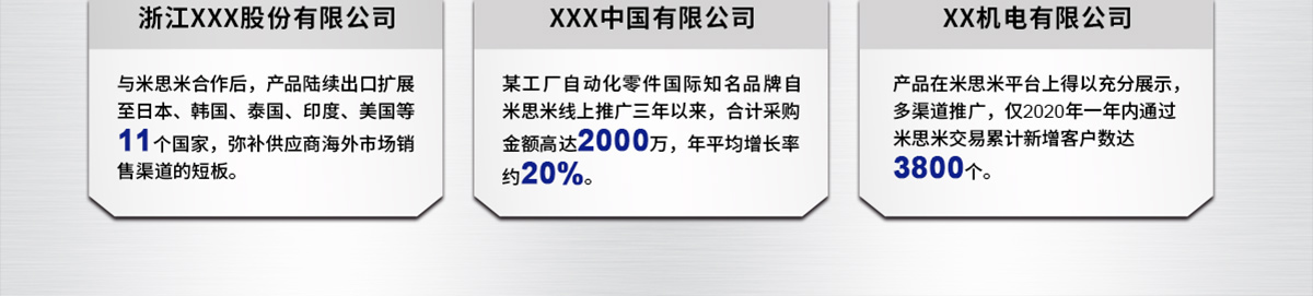 下一個成功案例就是你 !