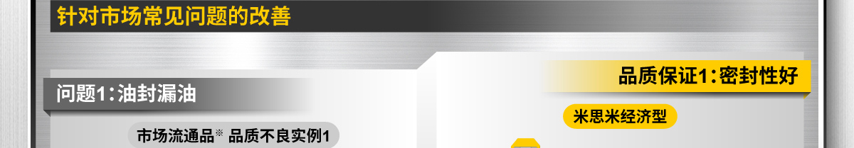 針對(duì)市場(chǎng)常見問題的改善