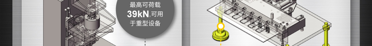 米思米經(jīng)濟型與標準品的使用差別