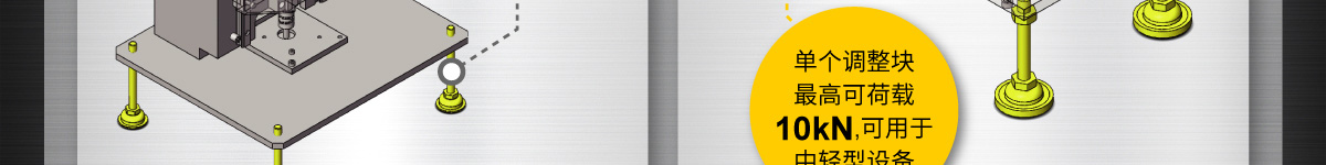 米思米經(jīng)濟型與標準品的使用差別