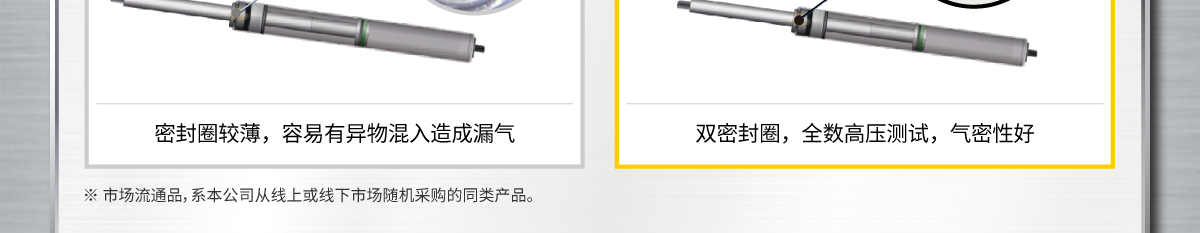 品質(zhì)保證-密封部氣密性品質(zhì)比較